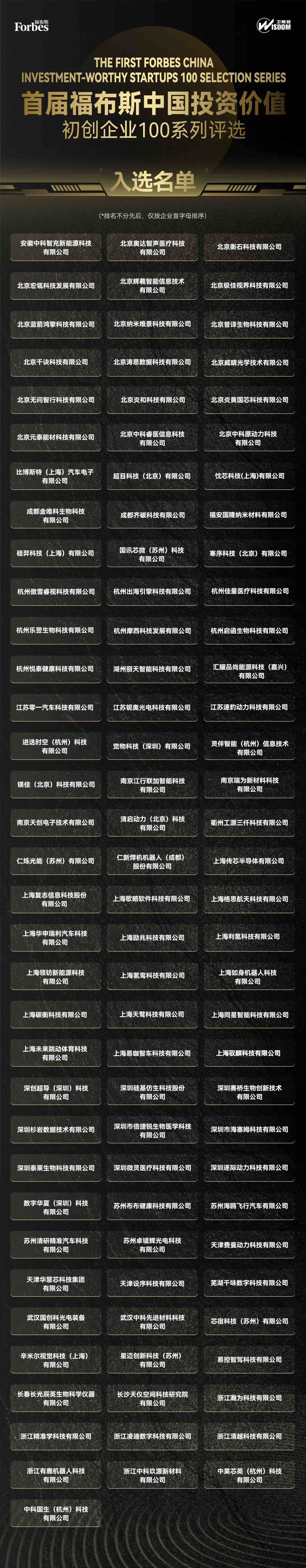 福布斯.jpg 福布斯.jpg